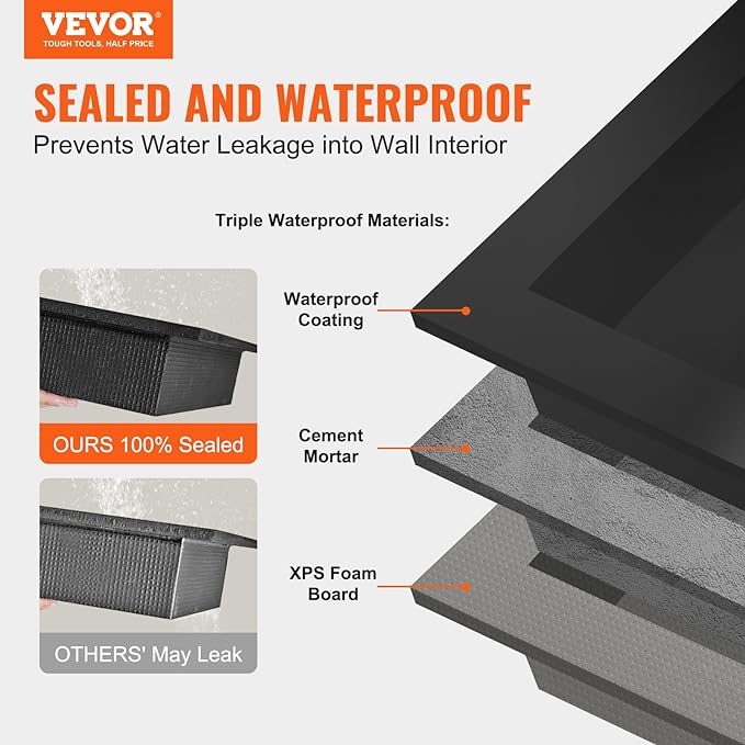 VEVOR Shower Niche Ready for Tile 16" x 16" & 16" x 20", Triple Shelf Organizer - Image 3