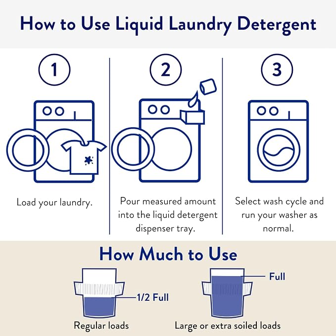 The Clean People Liquid Laundry Detergent - Image 5