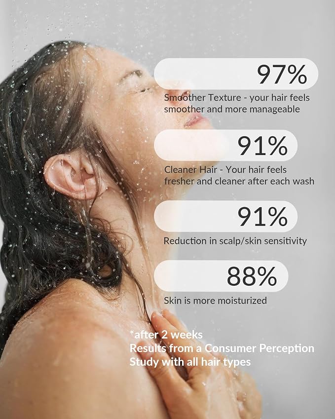 Hard Water Shower Filter - Image 8