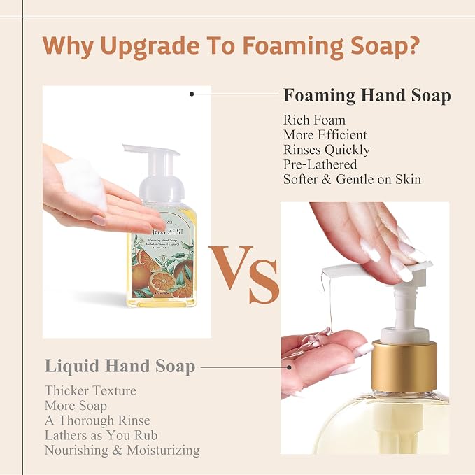 ROMIIE ZOI Citrus Zest Foaming Hand Soap Refill Gift Set – 3 Pack - Image 4