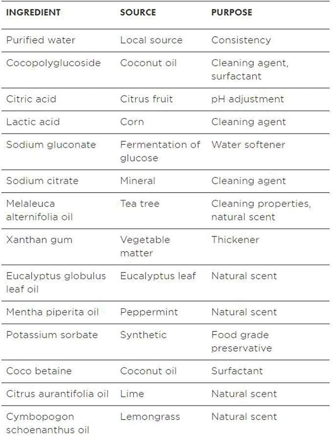Better Life Toilet Bowl Cleaner, Plant-based, Stain & Odor Remover, Tea Tree & - Image 8