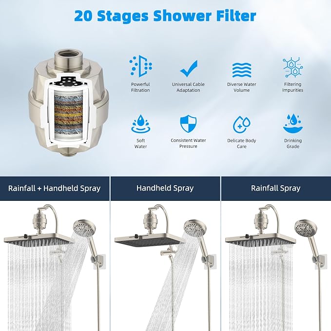 Hibbent 5-spray 13'' Dual Filtered Rainfall Shower Head Combo, High Pressure - Image 6