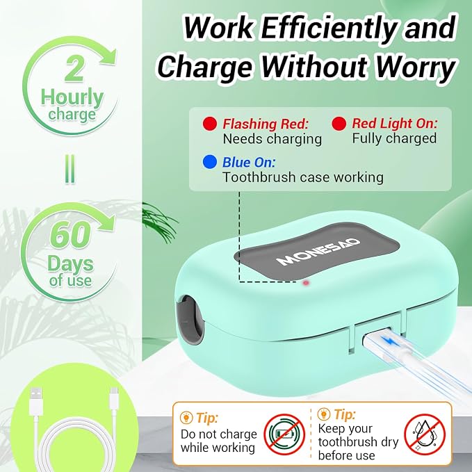 MONESAO Toothbrush Sanitizer Case, Toothbrush Covers - Image 5