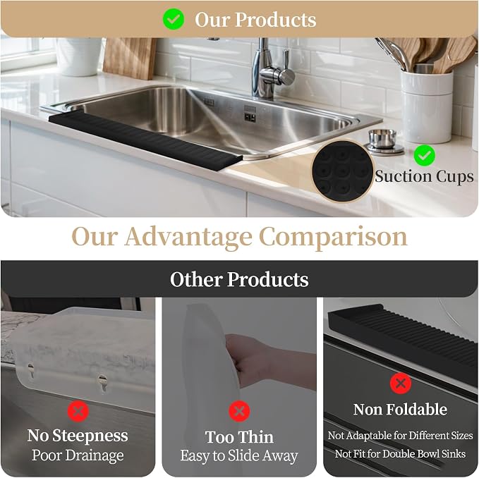 Silicon Sink Edge Protectors for Kitchen Sink, Kitchen Sink Splash Guard - Image 5