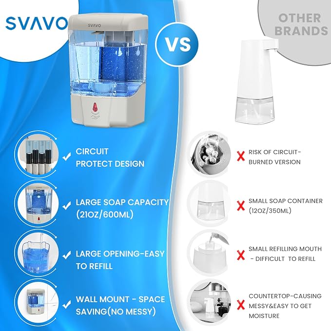 SVAVO Automatic Hand Soap Dispenser, 21 fl.oz/600ml Touchless Soap Dispenser - Image 5