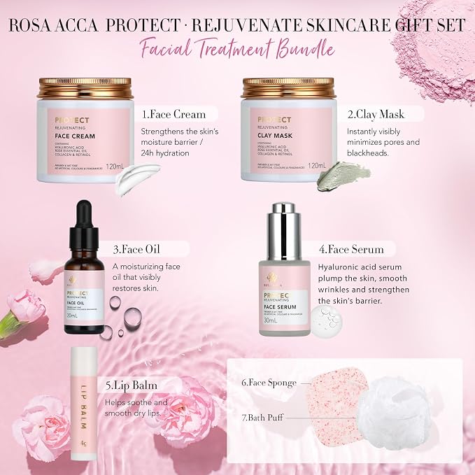Christmas Gifts for Women, Spa Gifts 28pcs Rose Facial Skin Care Set for Women - Image 2