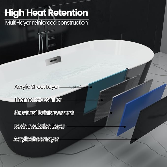 Freestanding Bathtubs 59 Inch Acrylic Freestanding Bathtub – Black Exterior - Image 4