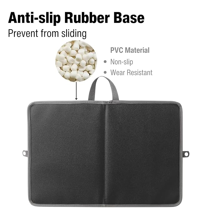 PandaEar Baby Bath Knee Pad, Foldable Non-Slip Kneeling Mat Cushion Foam - Image 3
