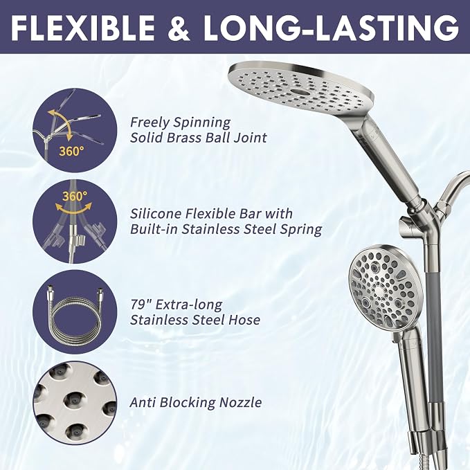 HOWUWEY Filtered Dual Shower Head - Image 6