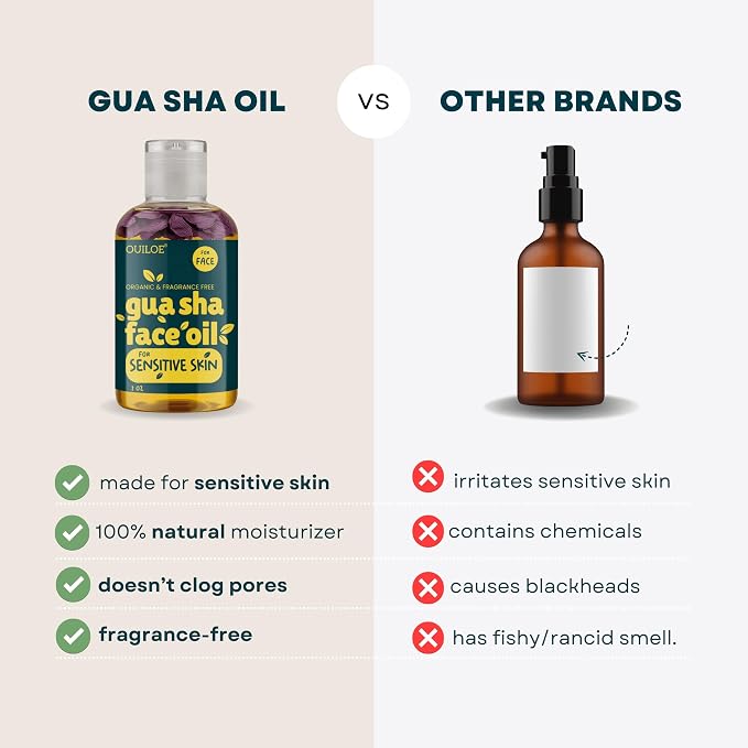 Gua Sha Oil for Sensitive Skin - Image 9