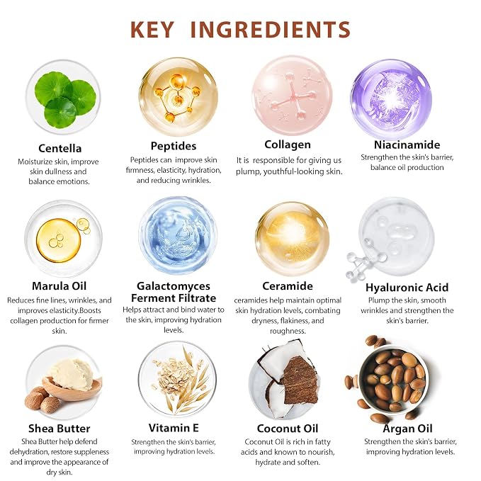 Coconut 23 Pcs Facial Skin Care Kit - Image 7