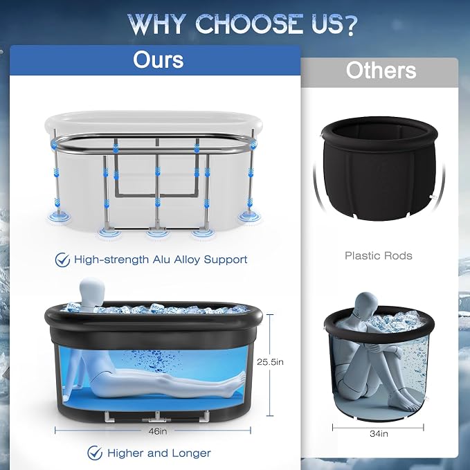 129 Gal Large Oval Ice Bath Tub - Image 5