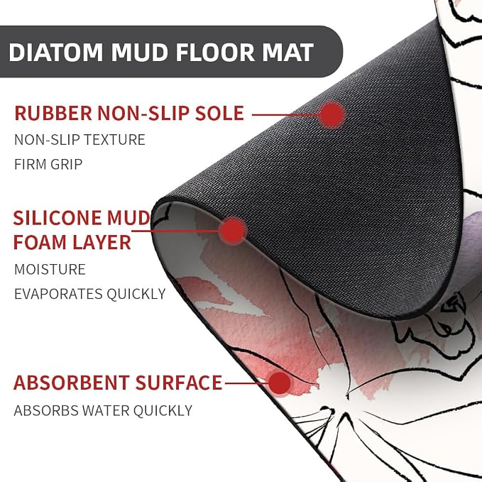 Bath Mat Rug - Image 2