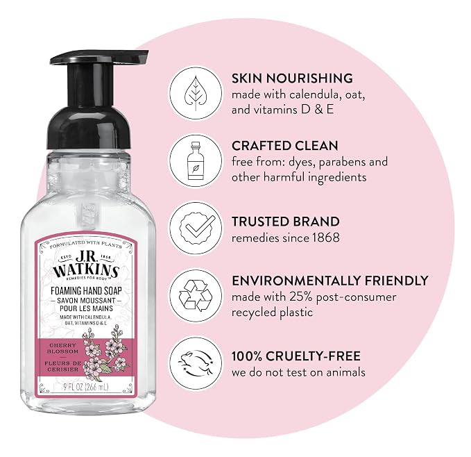 J.R. Watkins Foaming Hand Soap Pump - Image 2
