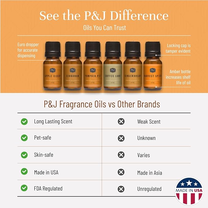 P&J Fragrance Oil Spice Set | Cinnamon, Harvest Spice, Apple Cider, Coffee Cake - Image 3