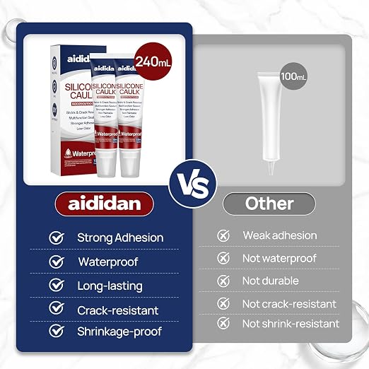 Silicone Caulk 4.23 Fl Oz for Kitchen & Bathroom - Image 8