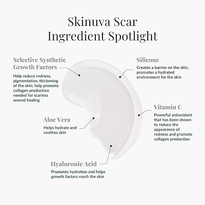 Skinuva® Next Generation Scar Cream - Image 3