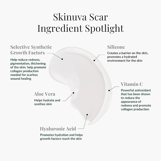 Skinuva® 24 Hour Care Kit: Next Generation Scar & Next Generation Scar+ SPF 30 - Image 5