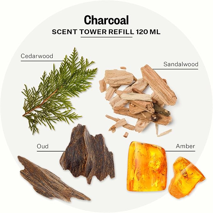 Apotheke Scent Tower Aromatherapy Diffuser Fragrance Refill, Charcoal - Image 2