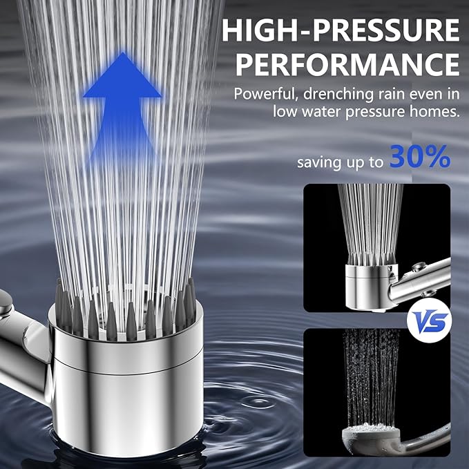 Filtered Shower Head with Handheld, High Pressure Water Flow and Multiple Spray - Image 2