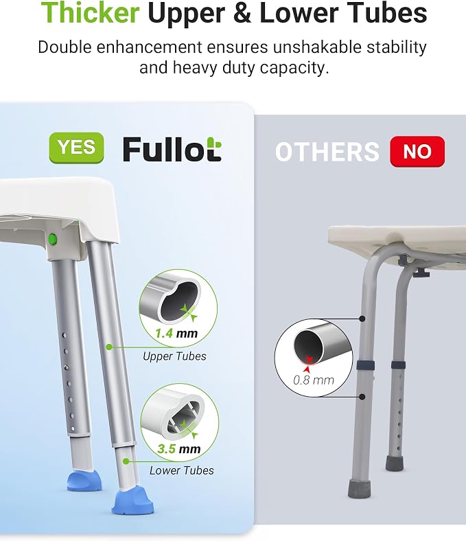 Widened Shower Chair for Inside Shower - Image 9