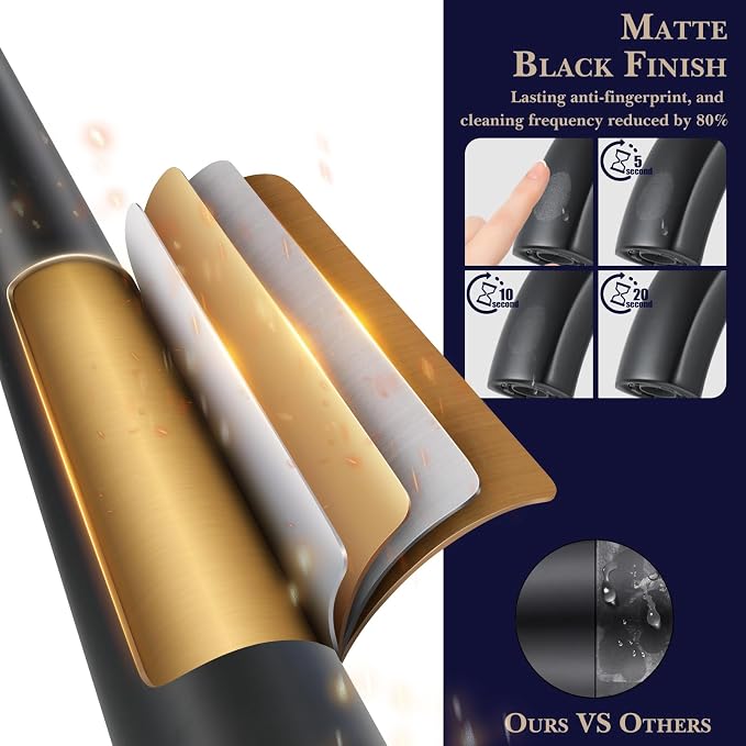 Free Standing Tub Faucet, Hanallx Luxury Matte Black Freestanding Bathtub Faucet - Image 4