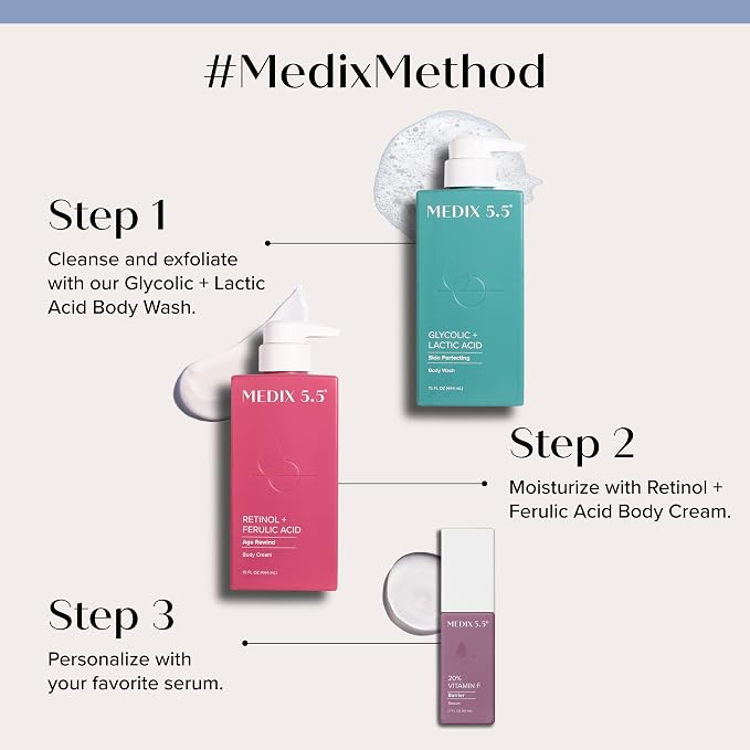 Medix 5.5 Retinol Body Lotion Firming Moisturizer | Crepey Skincare Treatment | - Image 5