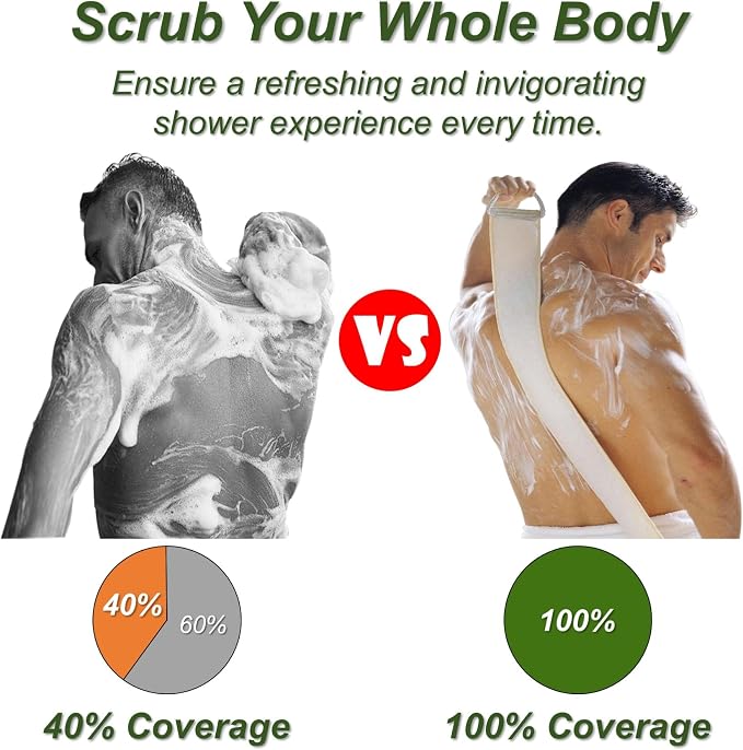 Natural Loofah Sponge, Exfoliating Body Scrubber - Image 2
