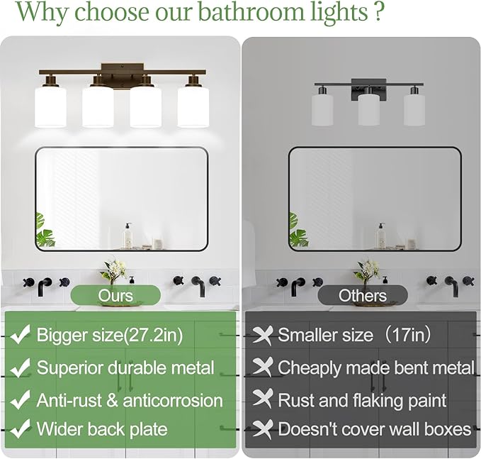4-Light Bathroom Light Fixtures, Vanity Light - Image 2