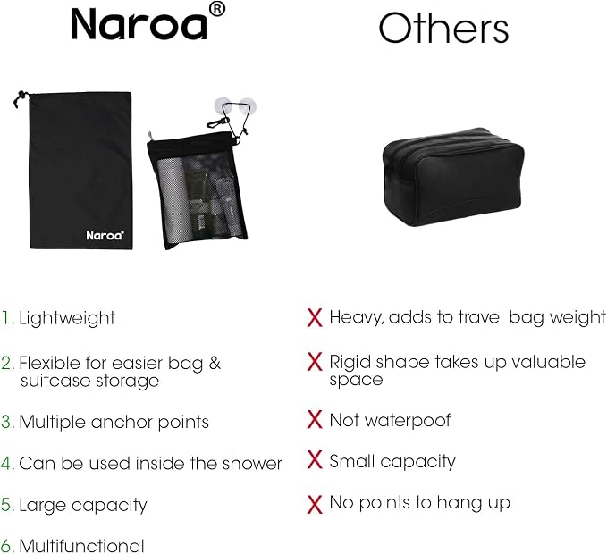 Naroa Waterproof Multifunctional Toiletry Shower Bag - Image 5