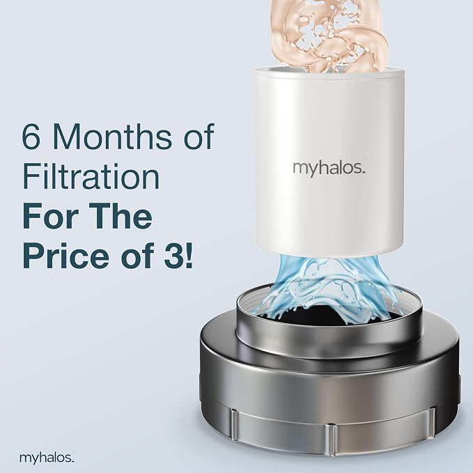 2 Pack - MyHalos® Fixed Hard Water Shower Filter Cartridge Replacement - Home - Image 8