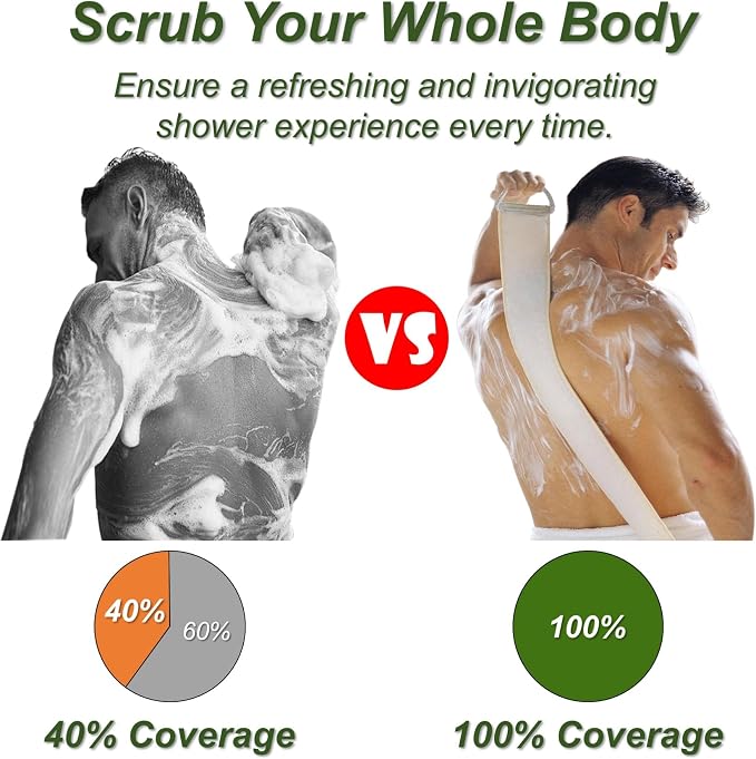 Natural Loofah Sponge, Exfoliating Body Scrubber - Image 2