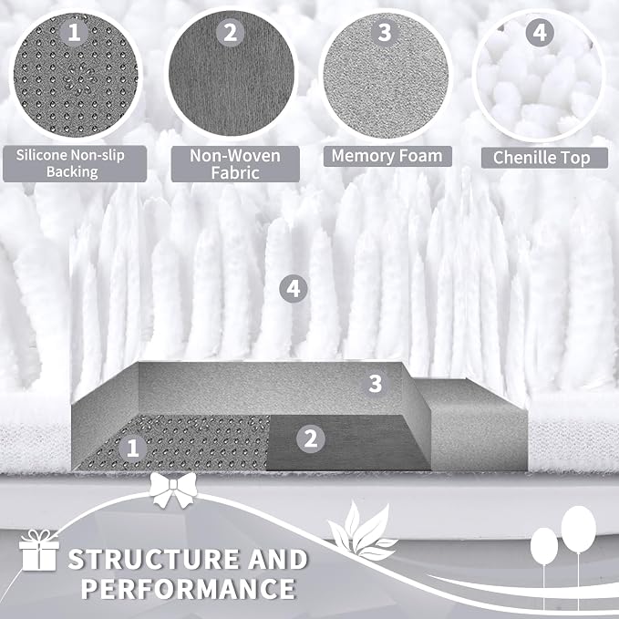 Yimobra Toilet Rugs U Shaped Washable, Extra Thick Soft Absorbent Chenille - Image 6