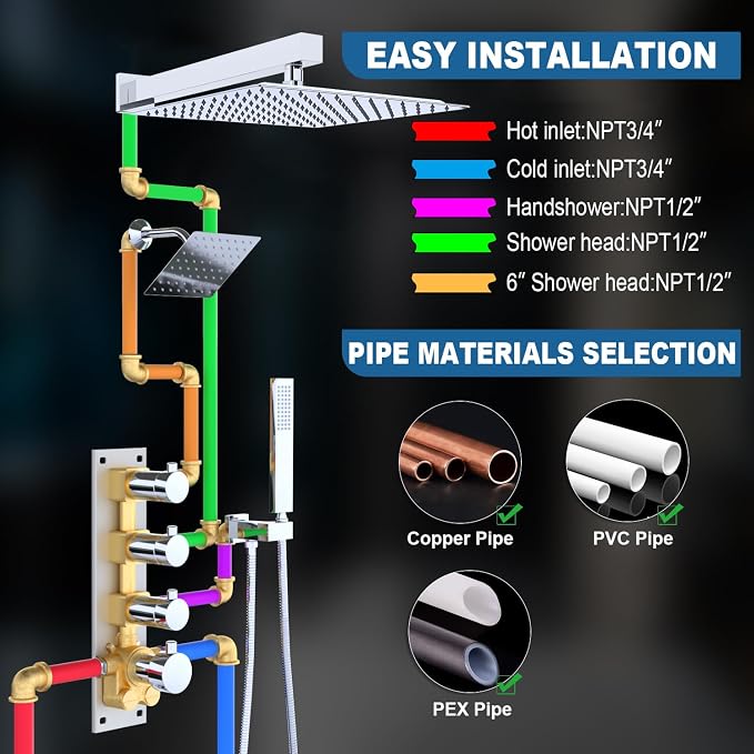Enga Thermostatic Dual Shower System, All Functions Use Together & Volume - Image 7