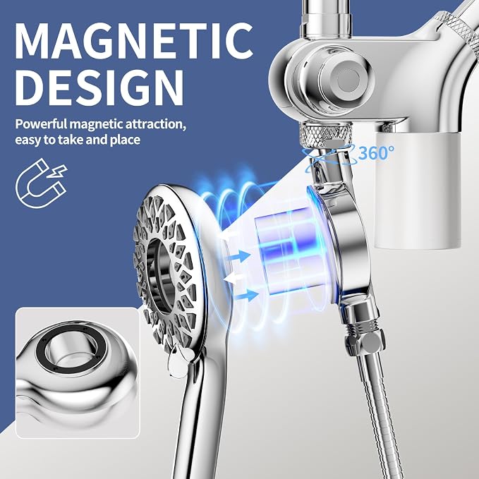 SINGSUO Filtered Rain Shower Head - Image 2