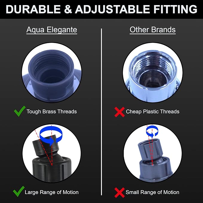 Shower Arm Bracket - Image 2
