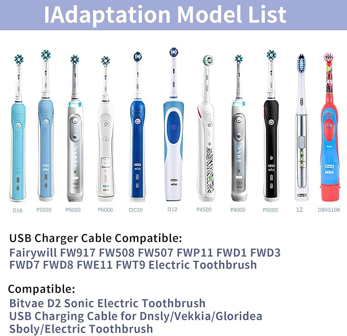 Charger Base for Bitvae/Fairywill / 7AM2M AM105/AM110 Electric Toothbrush - Image 5