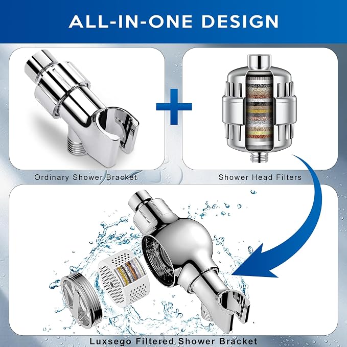 Luxsego Shower Head Holder - Image 8