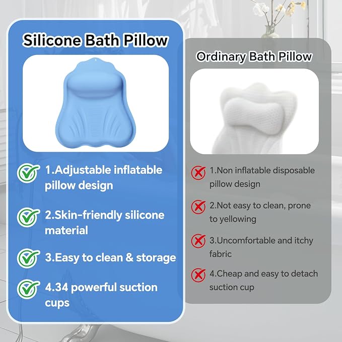 Silicone Bath Pillow for Tub Adults, 4D Air-Cushion Bathtub Pillow for Head - Image 3