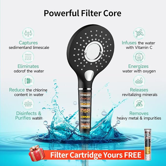 SunCleanse Shower System - Image 3