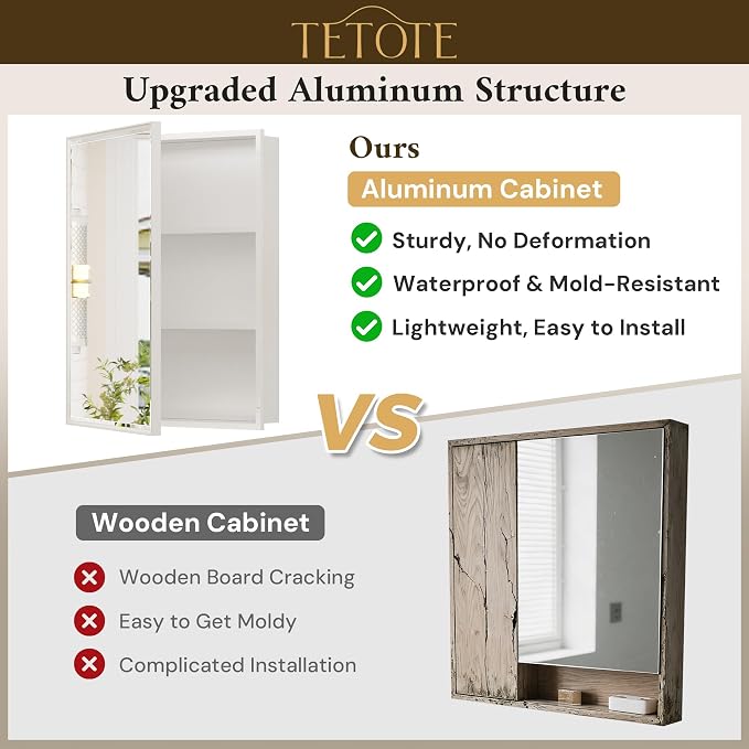 TETOTE 20" x 26" White Medicine Cabinet - Image 4