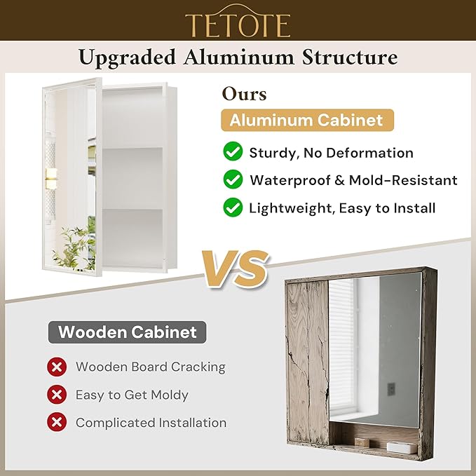 TETOTE White Medicine Cabinet Storage 24" x 30" Medicine Cabinet - Image 4