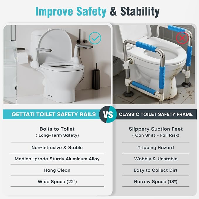 Toilet Safety Rails for Seniors - Image 5