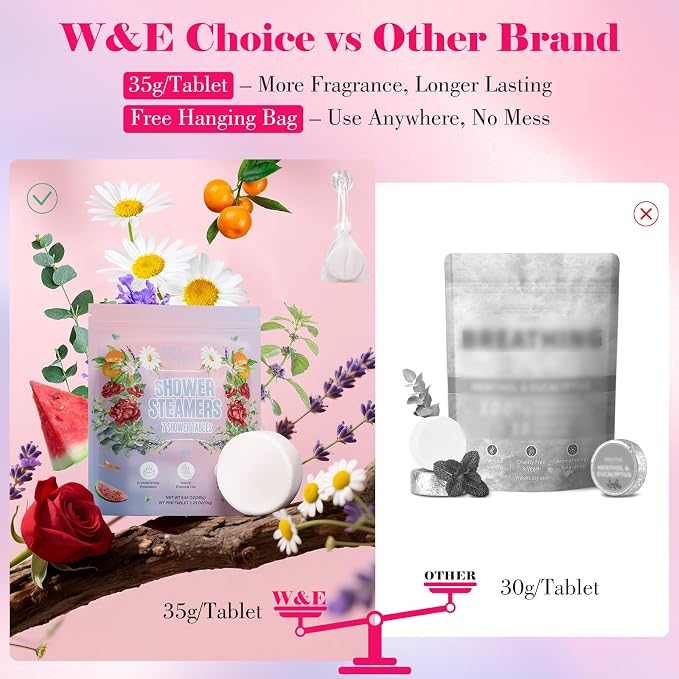 W&E Choice Shower Steamers Aromatherapy 21 Pack- Shower Bombs - Image 8