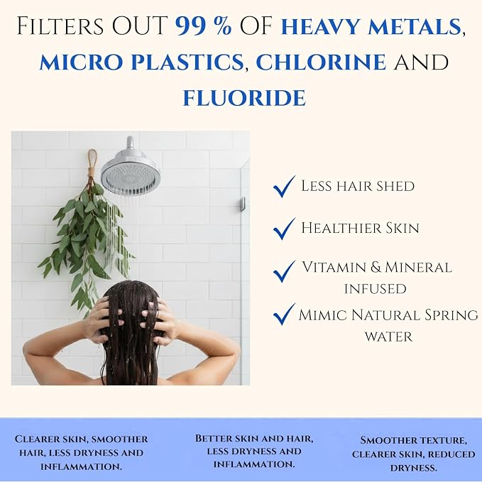 Filtered Showerhead – High Pressure, Heavy Metals & Microplastics – Hard Water - Image 6