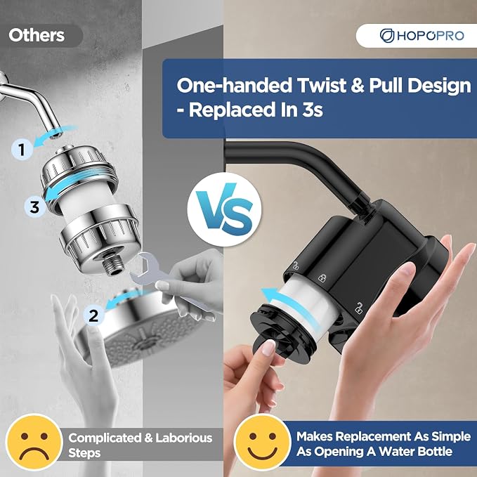 High Flow Filtered Shower Head, HOPOPRO 5 Modes High Pressure Fixed Showerhead - Image 4