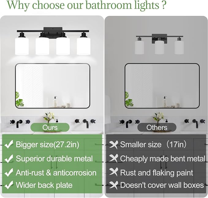 4-Light Bathroom Light Fixtures, Vanity Light - Image 2
