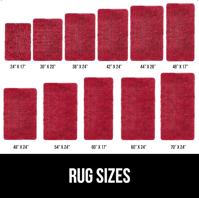 GORILLA GRIP Bath Rug Mat 36x24, Thick Soft Absorbent Chenille, Quick Dry - Image 6