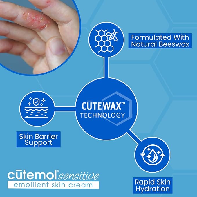 Cutemol Emollient Moisturizer for Sensitive Skin - Image 4