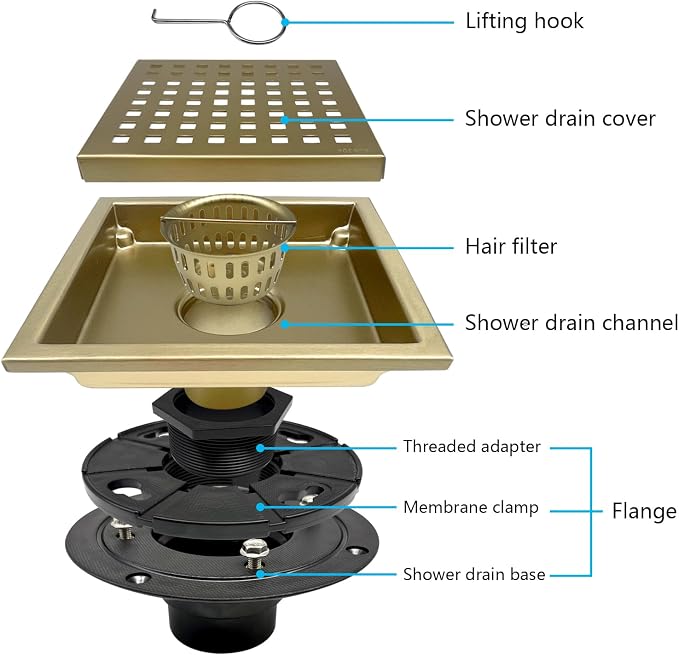 6 Inch Square Shower Drain - Image 4